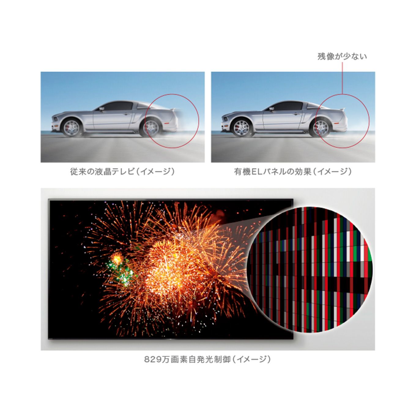 グリーン住宅ポイント有機ELテレビ BRAVIA 48V型(4K対応/4Kチューナー内蔵/YouTube対応)イメージ