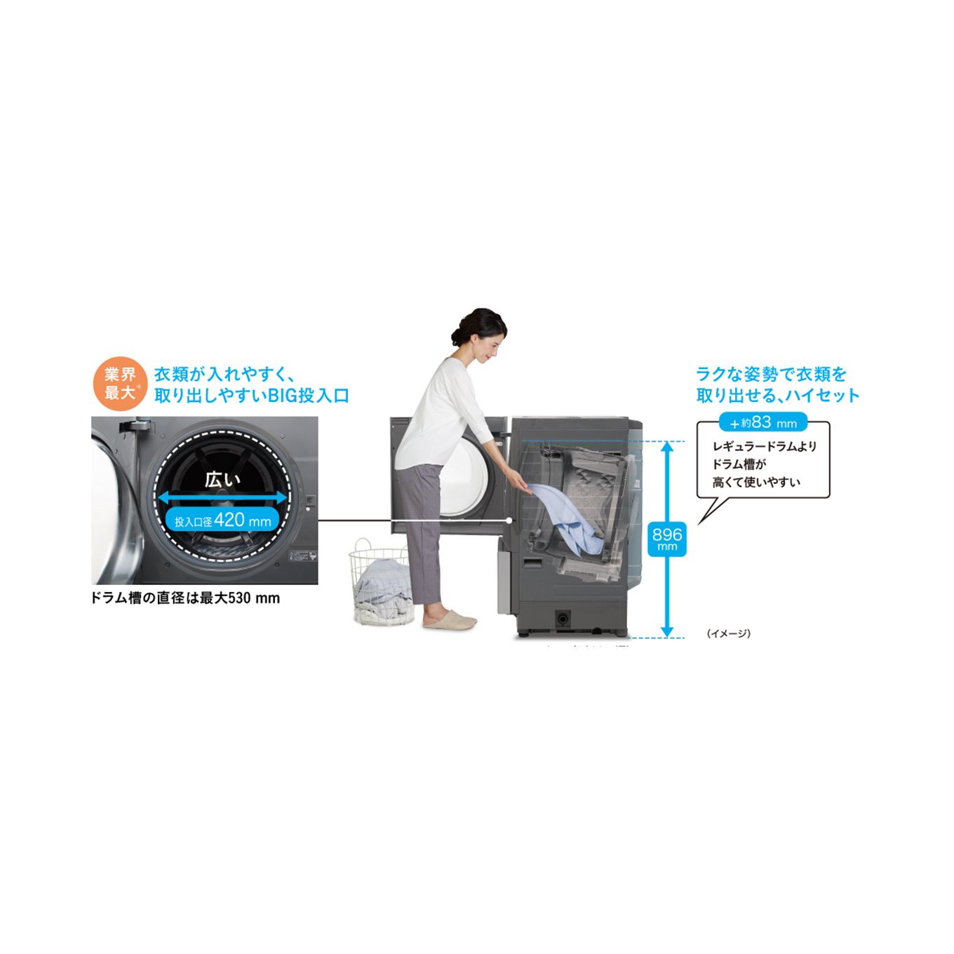 グリーン住宅ポイントドラム式洗濯乾燥機 Cuble(洗濯10.0kg/乾燥5.0kg/ヒーター乾燥/右開き)イメージ