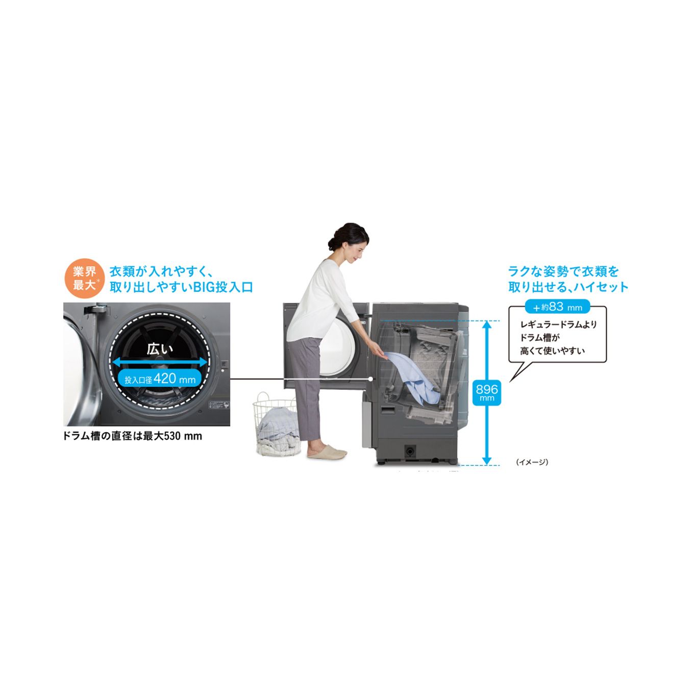 グリーン住宅ポイントドラム式洗濯乾燥機 Cuble(洗濯10.0kg/乾燥5.0kg/ヒーター乾燥/左開き)イメージ