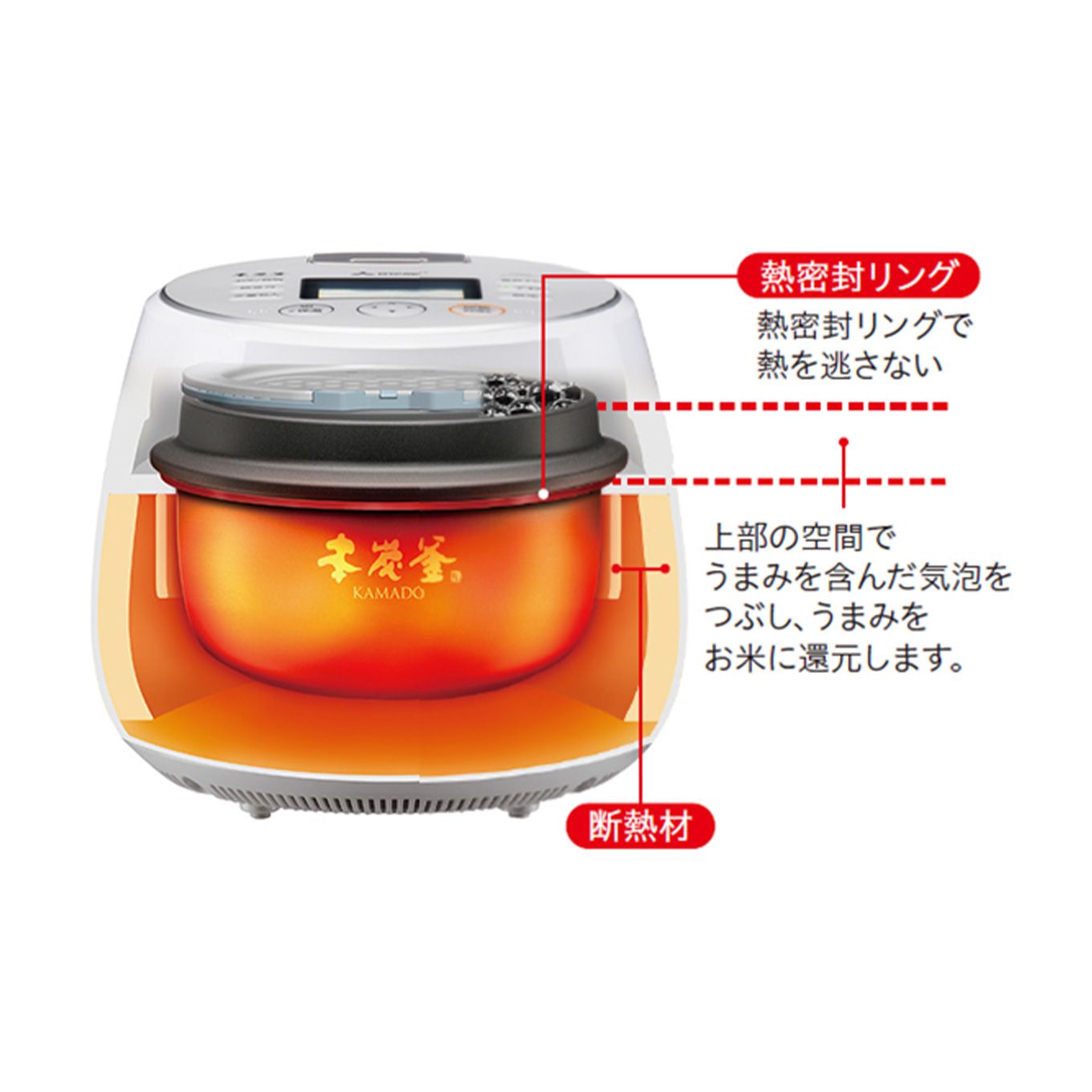 グリーン住宅ポイントIHジャー炊飯器 本炭釜 KAMADO 5.5合炊きイメージ