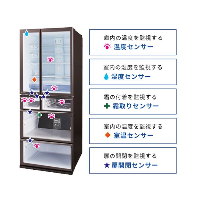 新札幌◆三菱/MITSUBISHI ノンフロン冷凍冷蔵庫 MR-MX46G◆2021年製 455L No.3194 三菱電機 冷蔵庫 置けるスマート大容量 MXシリーズ MR-MX46G（6ドア