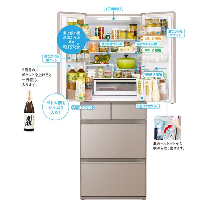 日立 冷蔵庫 HWタイプ R-HW48R（6ドア／フレンチドアタイプ／478L