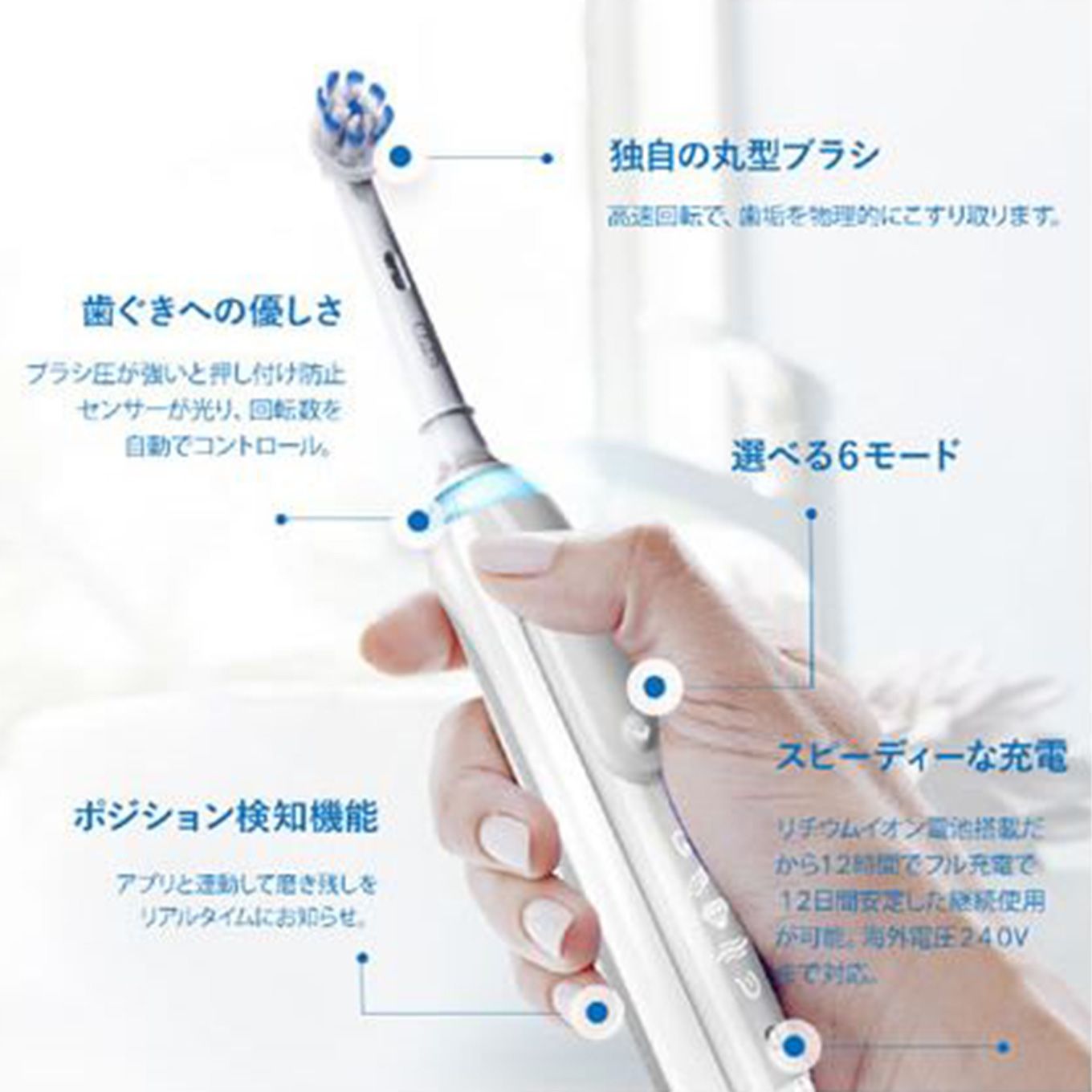 グリーン住宅ポイント電動歯ブラシ オーラルB ジーニアス10000イメージ