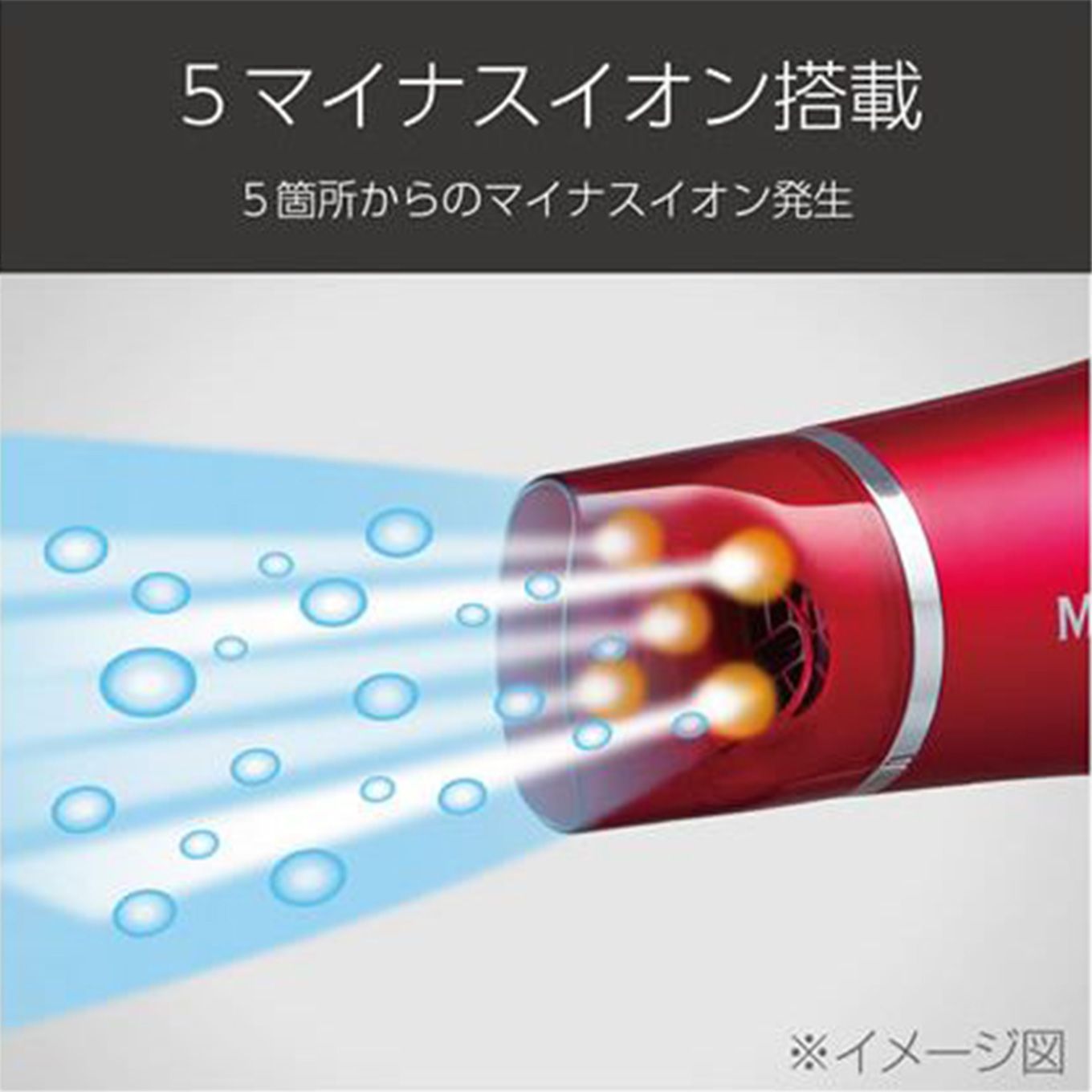 グリーン住宅ポイントダブルファンドライヤー モンスターイメージ