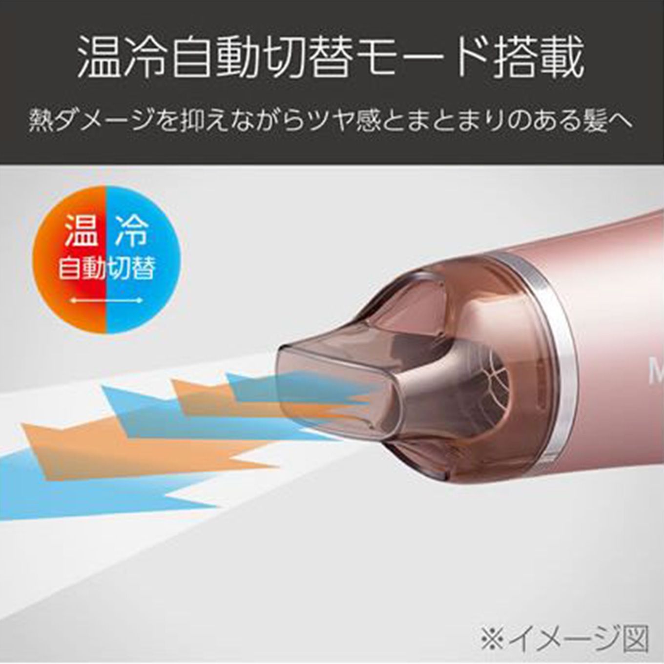 グリーン住宅ポイントダブルファンドライヤー モンスターイメージ