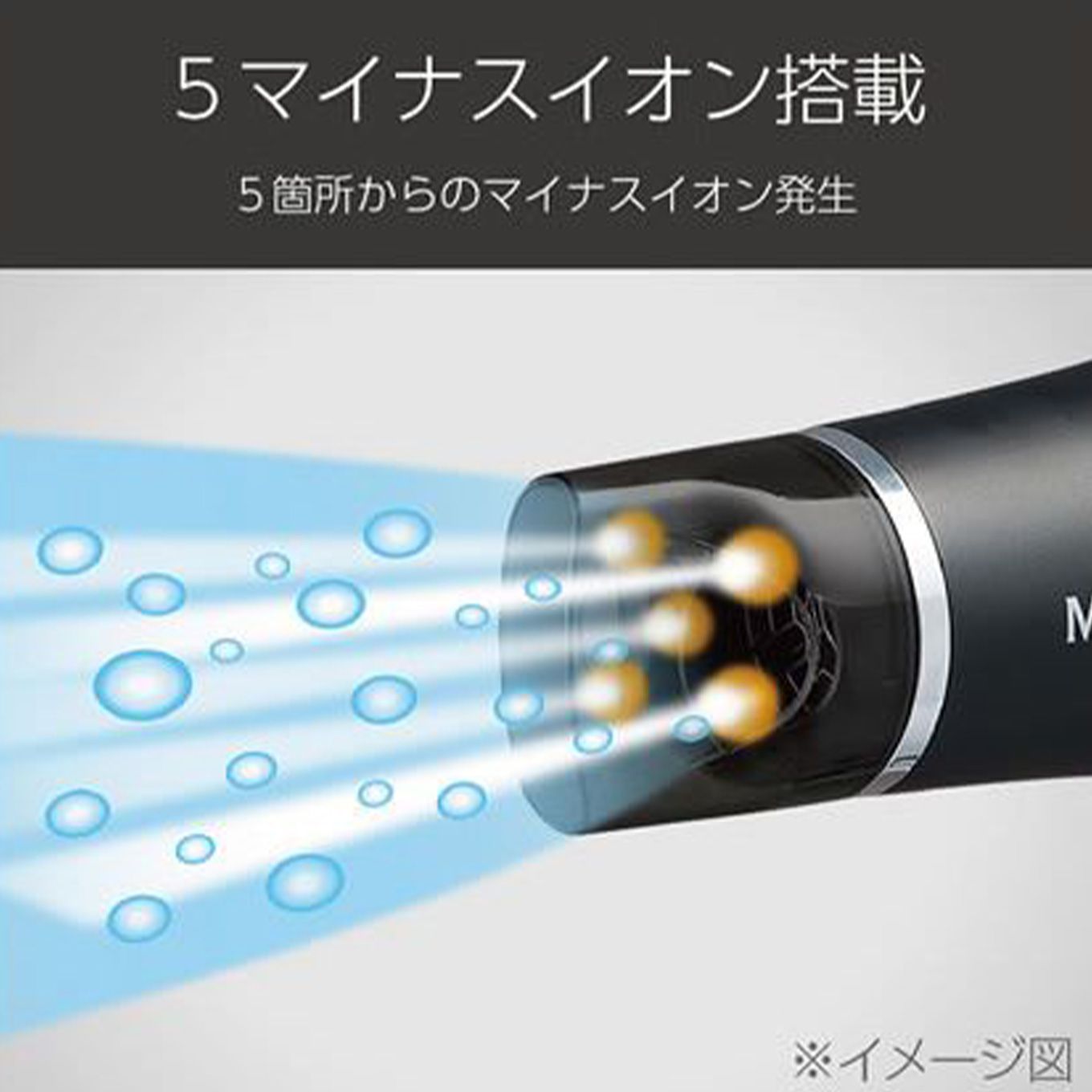 グリーン住宅ポイントダブルファンドライヤー モンスターイメージ