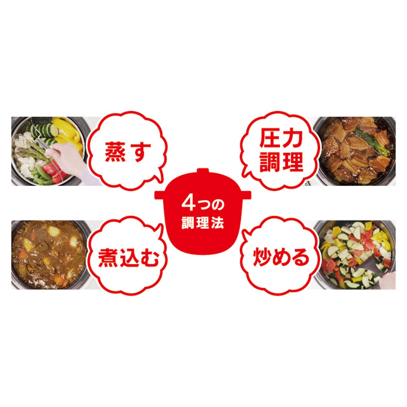 グリーン住宅ポイントクックフォーミー エクスプレス(210レシピ内蔵)イメージ