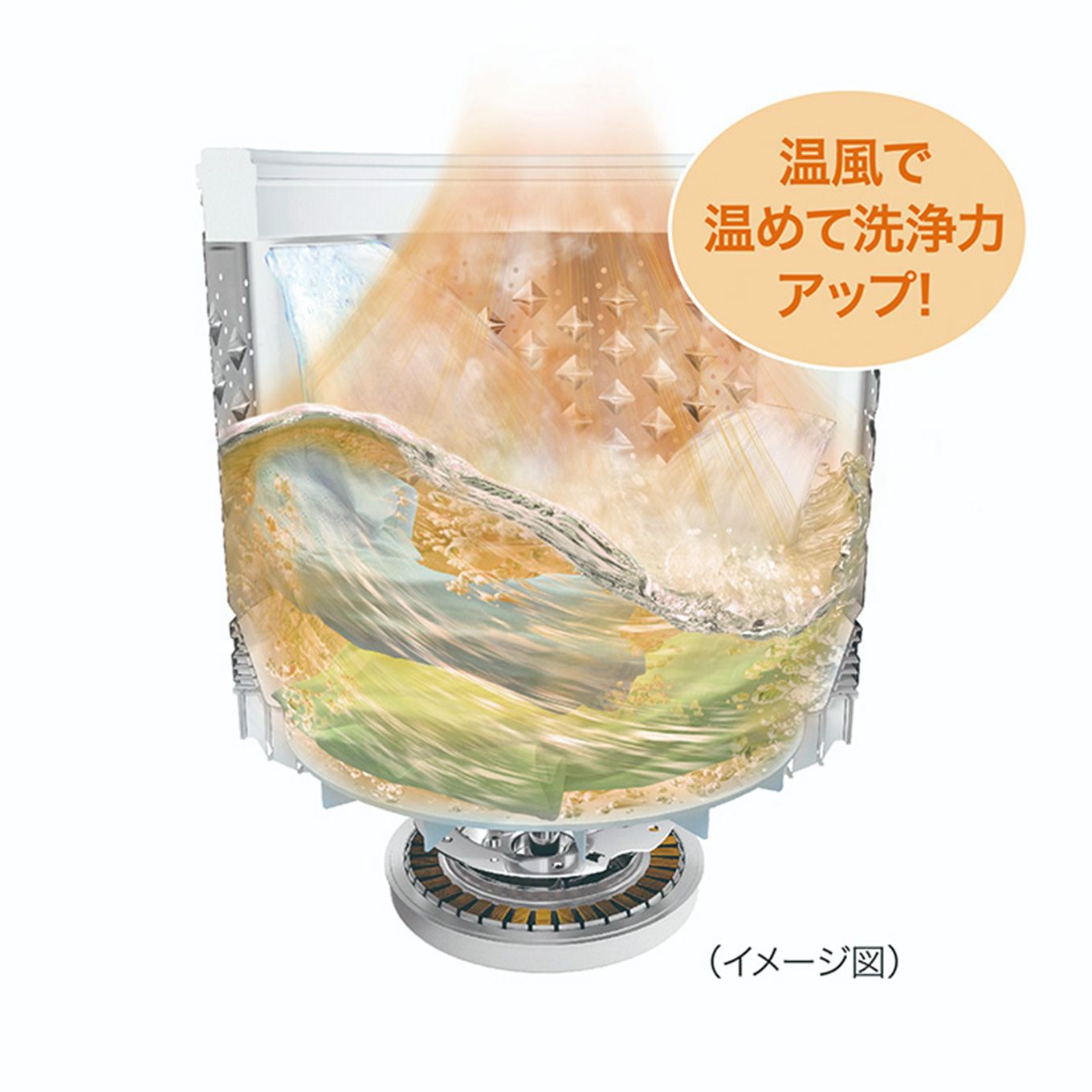 グリーン住宅ポイント縦型洗濯乾燥機 ZABOON・ザブーン(洗濯8.0kg/乾燥4.5kg/ヒーター乾燥/ふろ水ポンプ付)イメージ