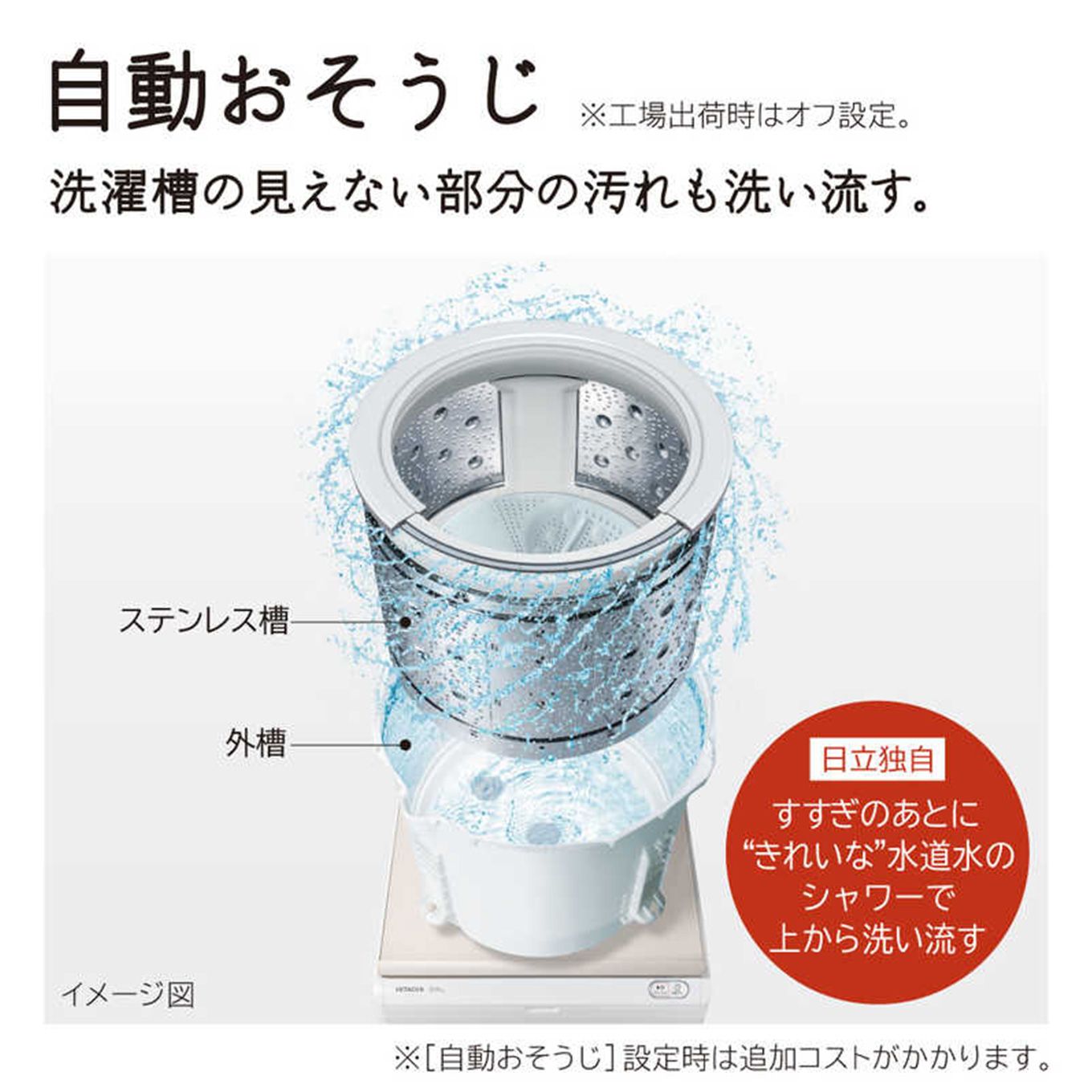 グリーン住宅ポイント縦型洗濯乾燥機 ビートウォッシュ(洗濯12.0kg / 乾燥6.0kg / ヒーター乾燥 / ふろ水ポンプ付)イメージ