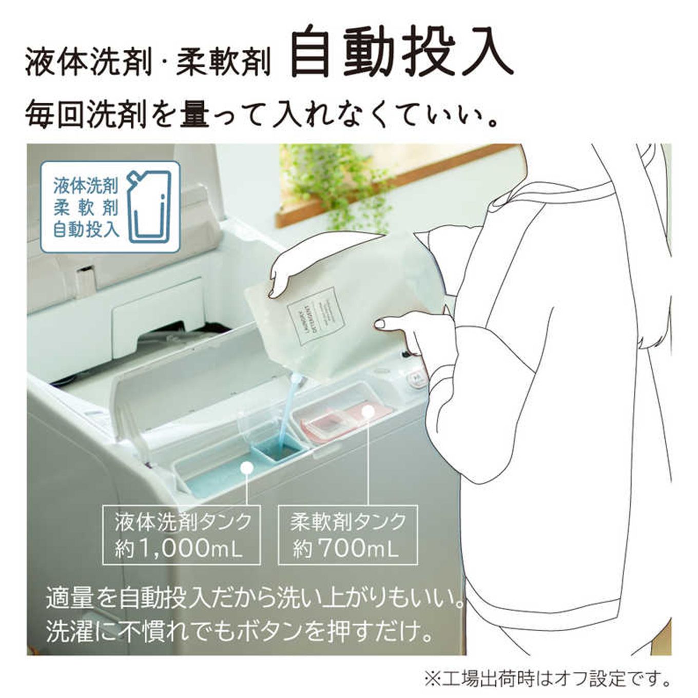 グリーン住宅ポイント縦型洗濯乾燥機 ビートウォッシュ(洗濯12.0kg / 乾燥6.0kg / ヒーター乾燥 / ふろ水ポンプ付)イメージ