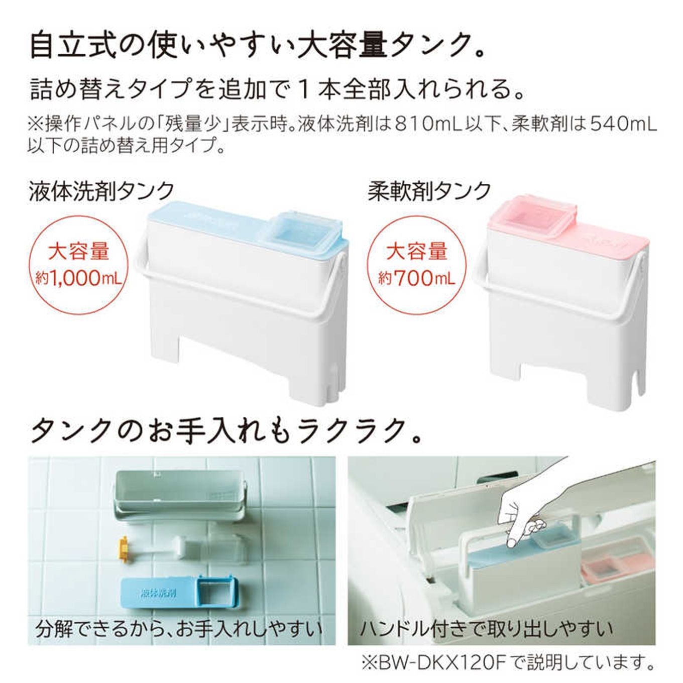 グリーン住宅ポイント縦型洗濯乾燥機 ビートウォッシュ(洗濯12.0kg / 乾燥6.0kg / ヒーター乾燥 / ふろ水ポンプ付)イメージ