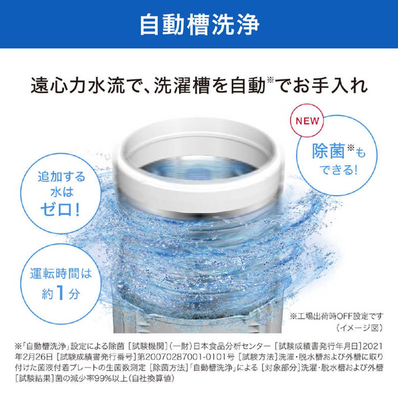 グリーン住宅ポイント全自動洗濯機 FAシリーズ(洗濯10.0kg / 泡洗浄 / ふろ水ポンプ付)イメージ