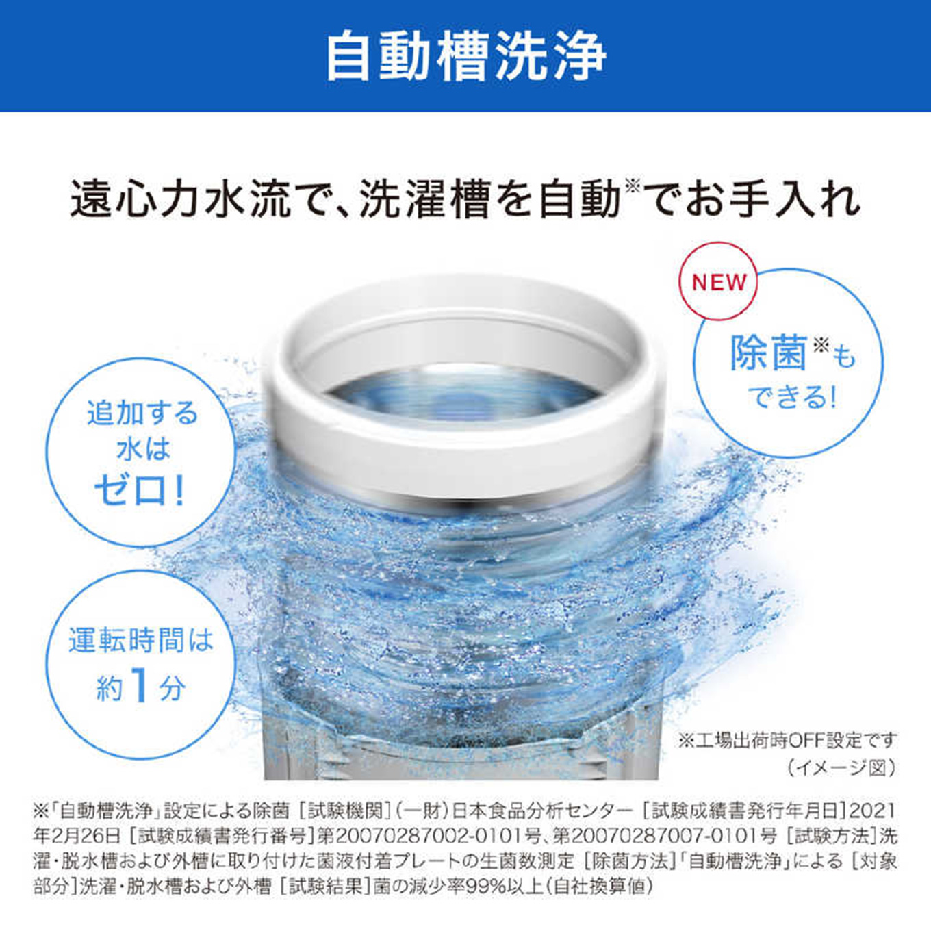 グリーン住宅ポイント全自動洗濯機 FAシリーズ(洗濯11.0kg / 泡洗浄 / 洗剤自動投入 / ふろ水ポンプ付)イメージ