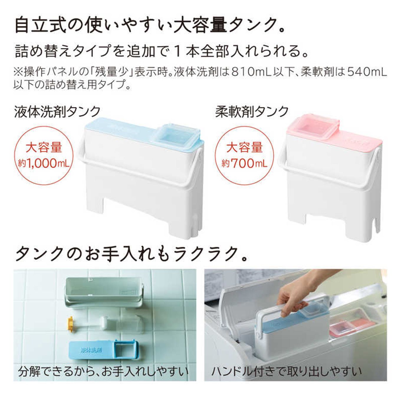 グリーン住宅ポイントインバーター全自動洗濯機 ビートウォッシュ(洗濯12.0kg / ふろ水ポンプ付)イメージ