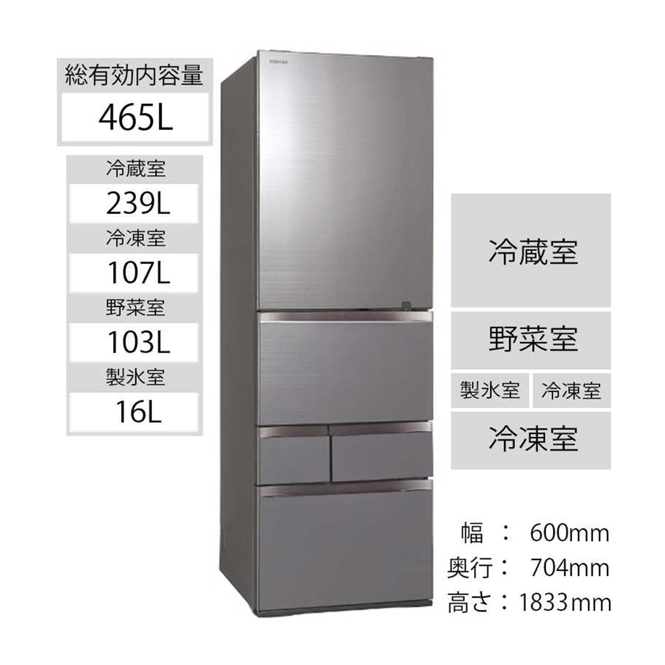 グリーン住宅ポイント5ドア冷蔵庫 VEGETA ベジータ GZシリーズ(465L/右開き)イメージ