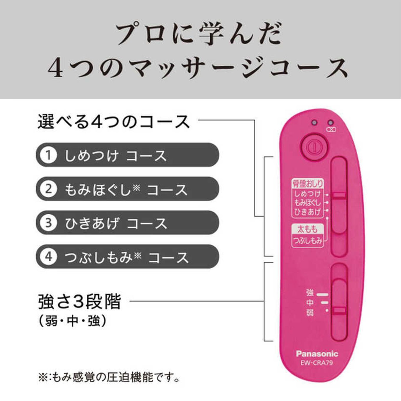 グリーン住宅ポイントエアーマッサージャー コードレス「骨盤おしりリフレ」 EW-CRA79イメージ