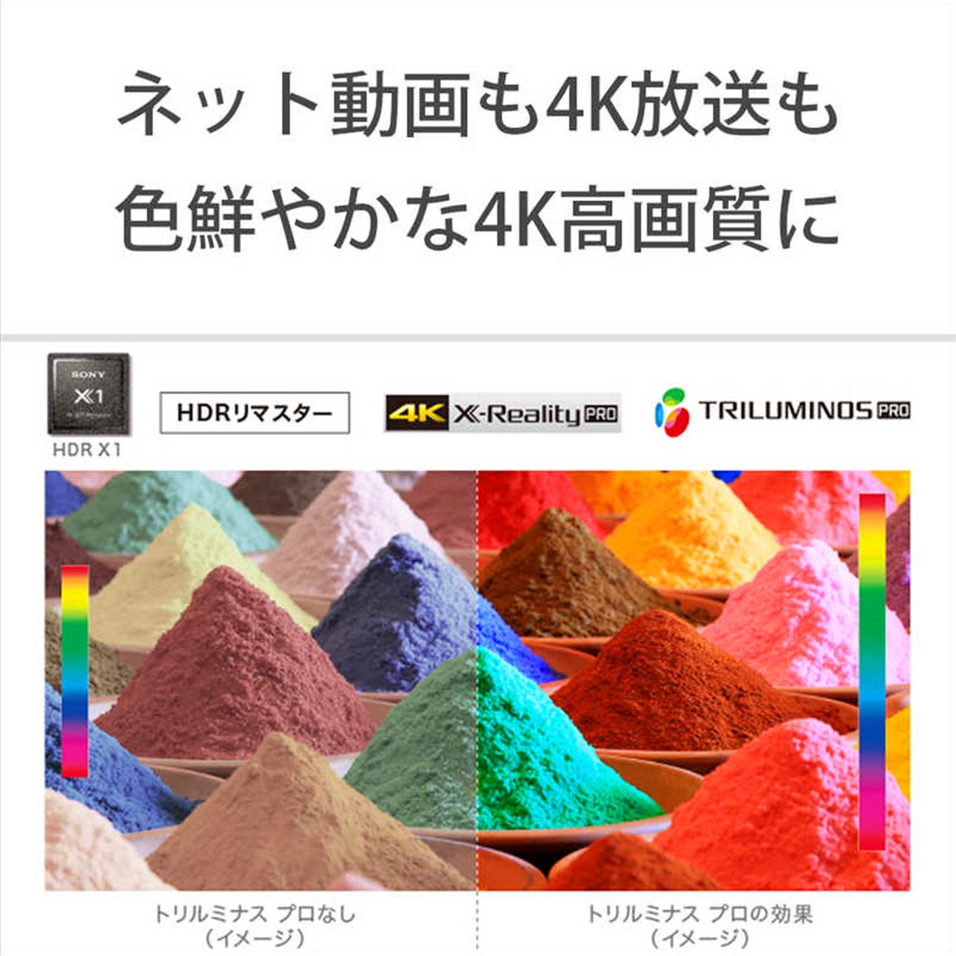 グリーン住宅ポイント液晶テレビ BRAVIA ブラビア 43V型 KJ-43X85J(4Kチューナー内蔵)イメージ