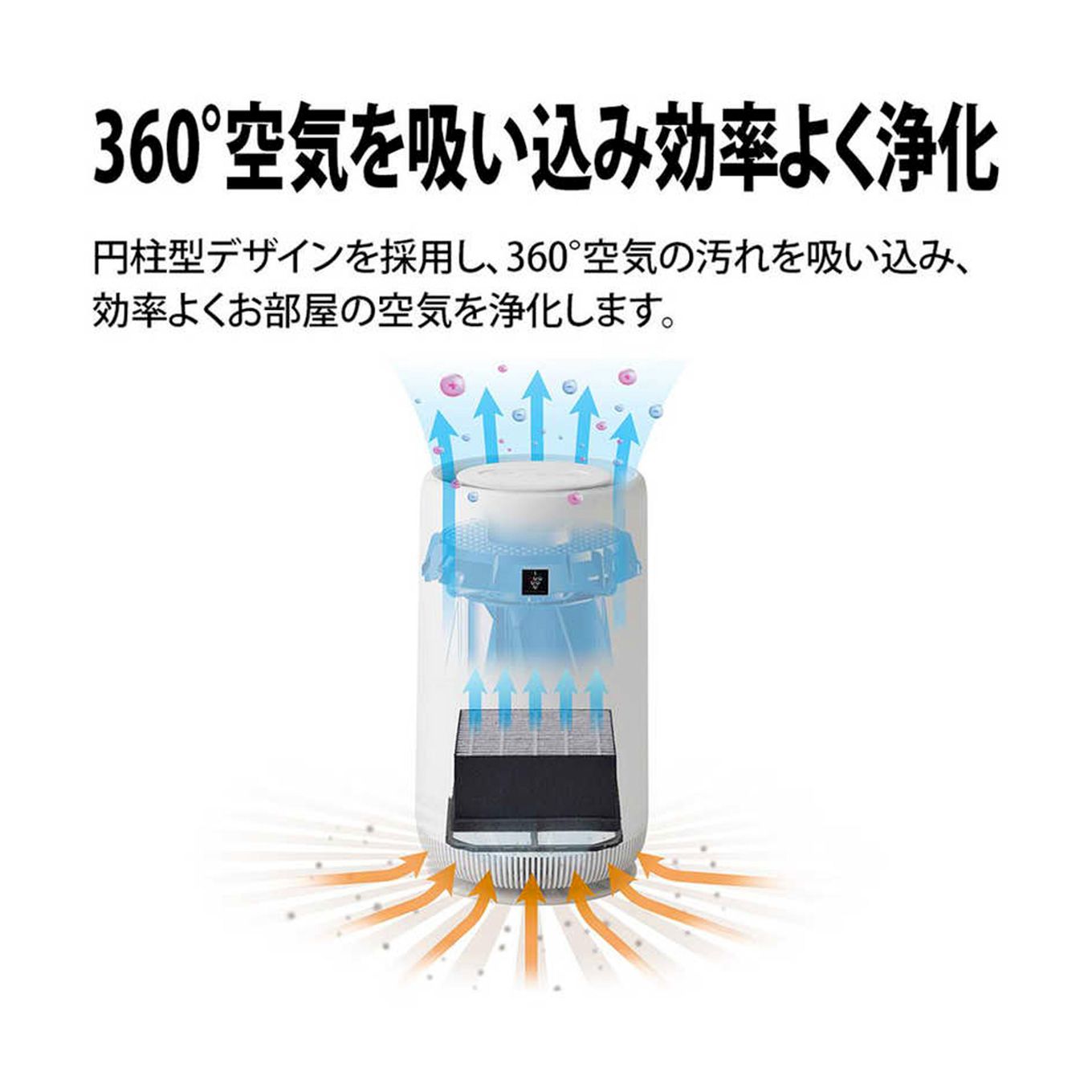 グリーン住宅ポイント空気清浄機 プラズマクラスター搭載 FU-PC01(適用畳数:6畳)イメージ