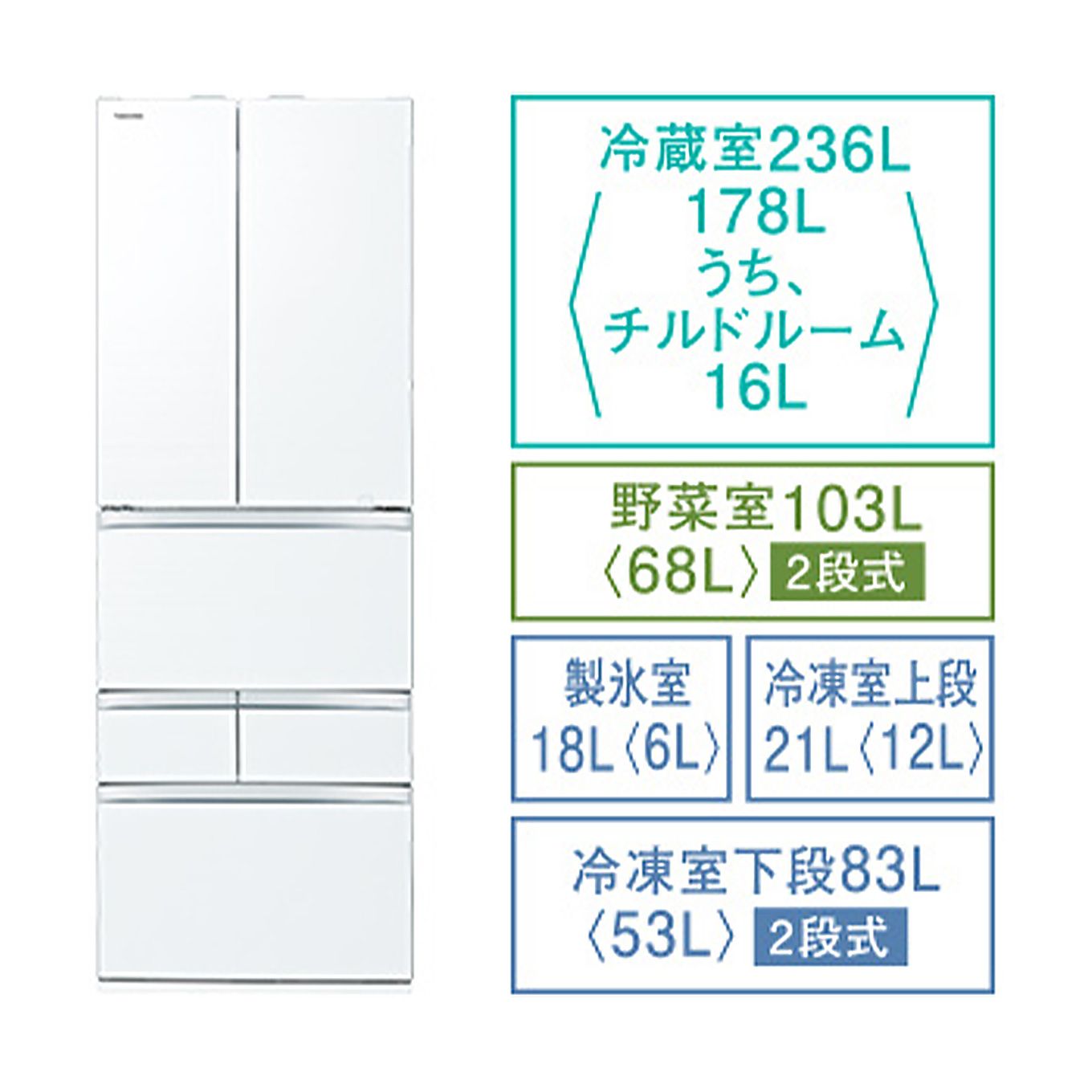 グリーン住宅ポイント6ドア冷蔵庫 VEGETA FZシリーズ(フレンチドアタイプ/461L)イメージ