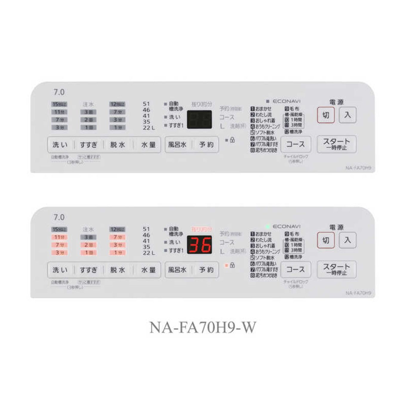 グリーン住宅ポイント全自動洗濯機 FAシリーズ(洗濯7.0kg / 泡洗浄 / ふろ水ポンプ付)イメージ