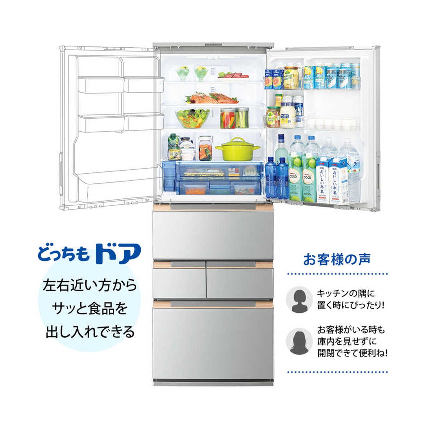 グリーン住宅ポイント5ドア プラズマクラスター冷蔵庫(457L / 左右開きタイプ)イメージ