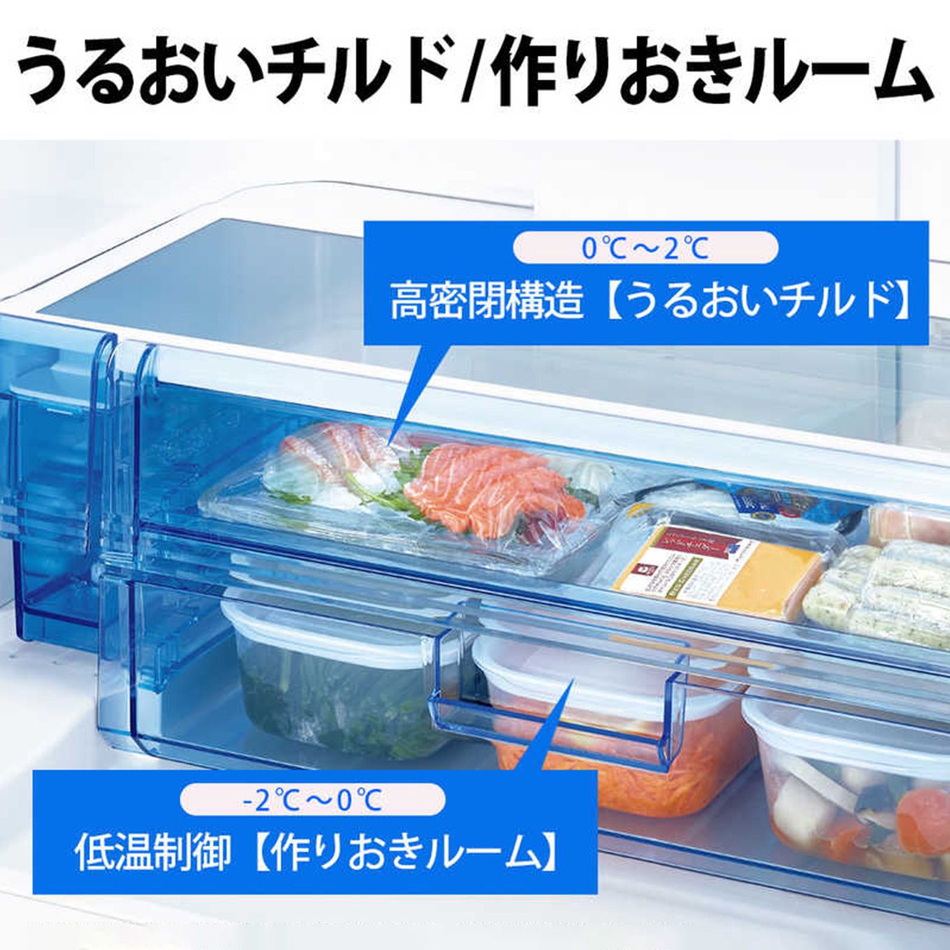 グリーン住宅ポイント5ドア プラズマクラスター冷蔵庫(457L / 左右開きタイプ)イメージ