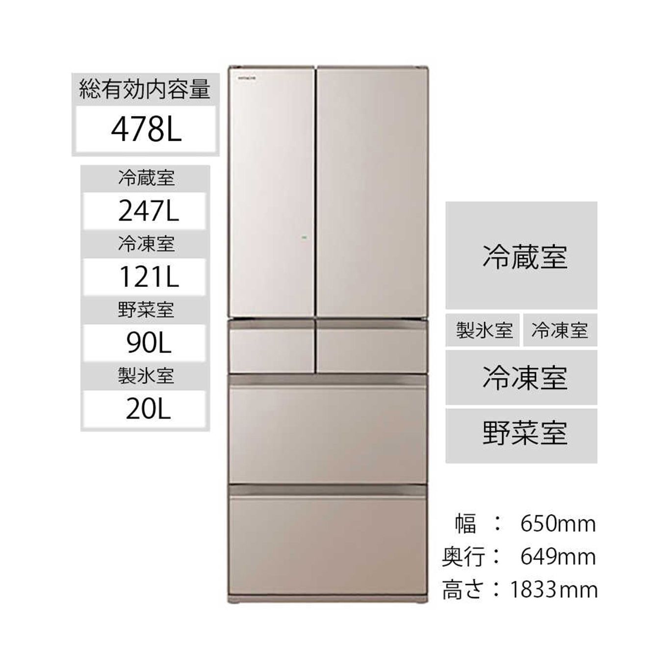 グリーン住宅ポイント6ドア冷蔵庫 HWタイプ(478L / フレンチドアタイプ)イメージ