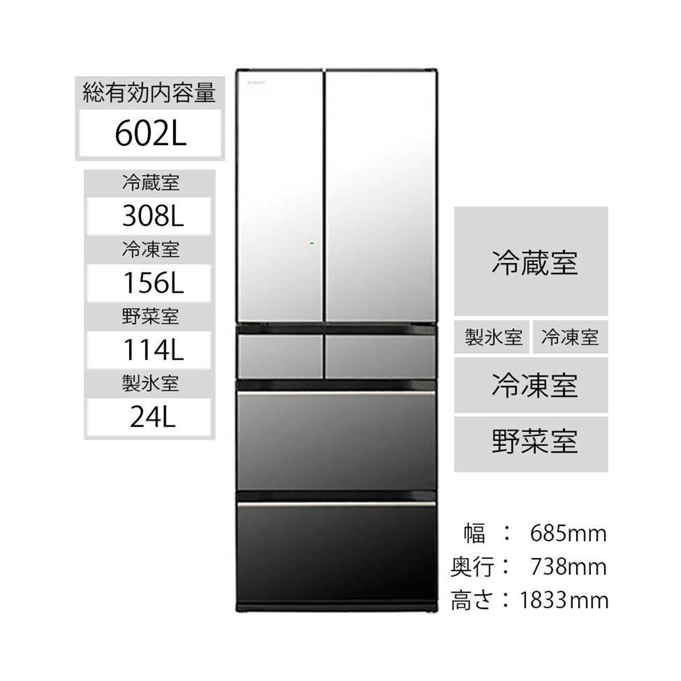 グリーン住宅ポイント6ドア冷蔵庫 HXタイプ(602L / フレンチドアタイプ)イメージ