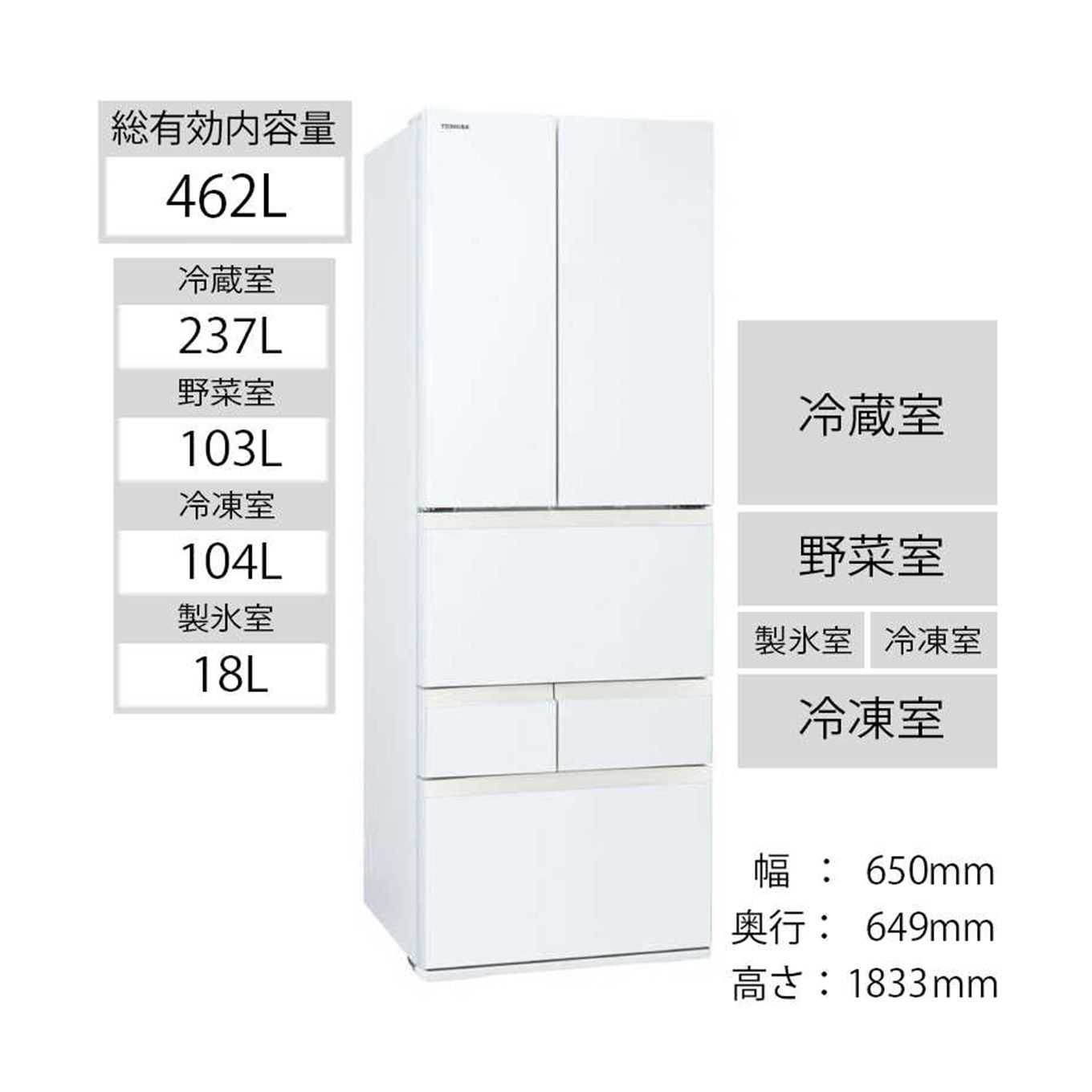 グリーン住宅ポイント6ドア冷蔵庫 GR-T460FH(462L / フレンチドアタイプ)イメージ