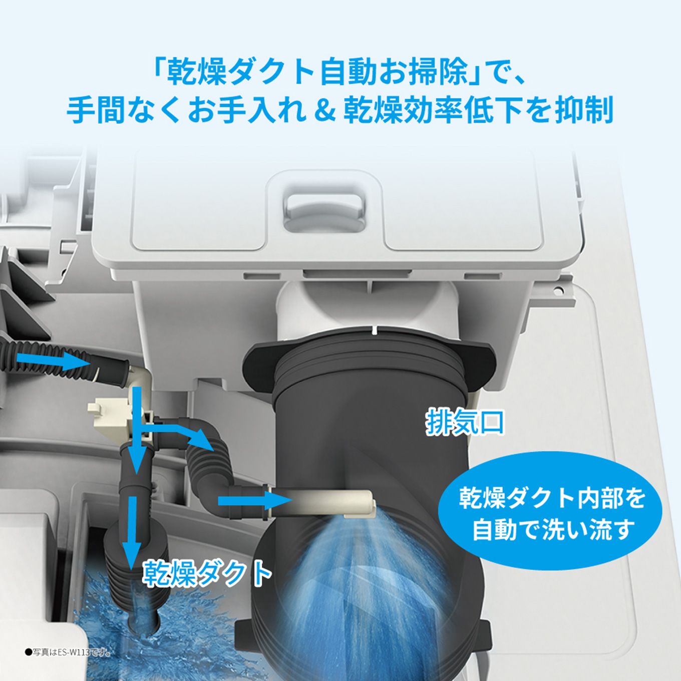 グリーン住宅ポイントドラム式洗濯乾燥機 ES-H10F(洗濯10.0kg/乾燥6.0kg/ヒーター乾燥(水冷・除湿タイプ)/左開き)イメージ