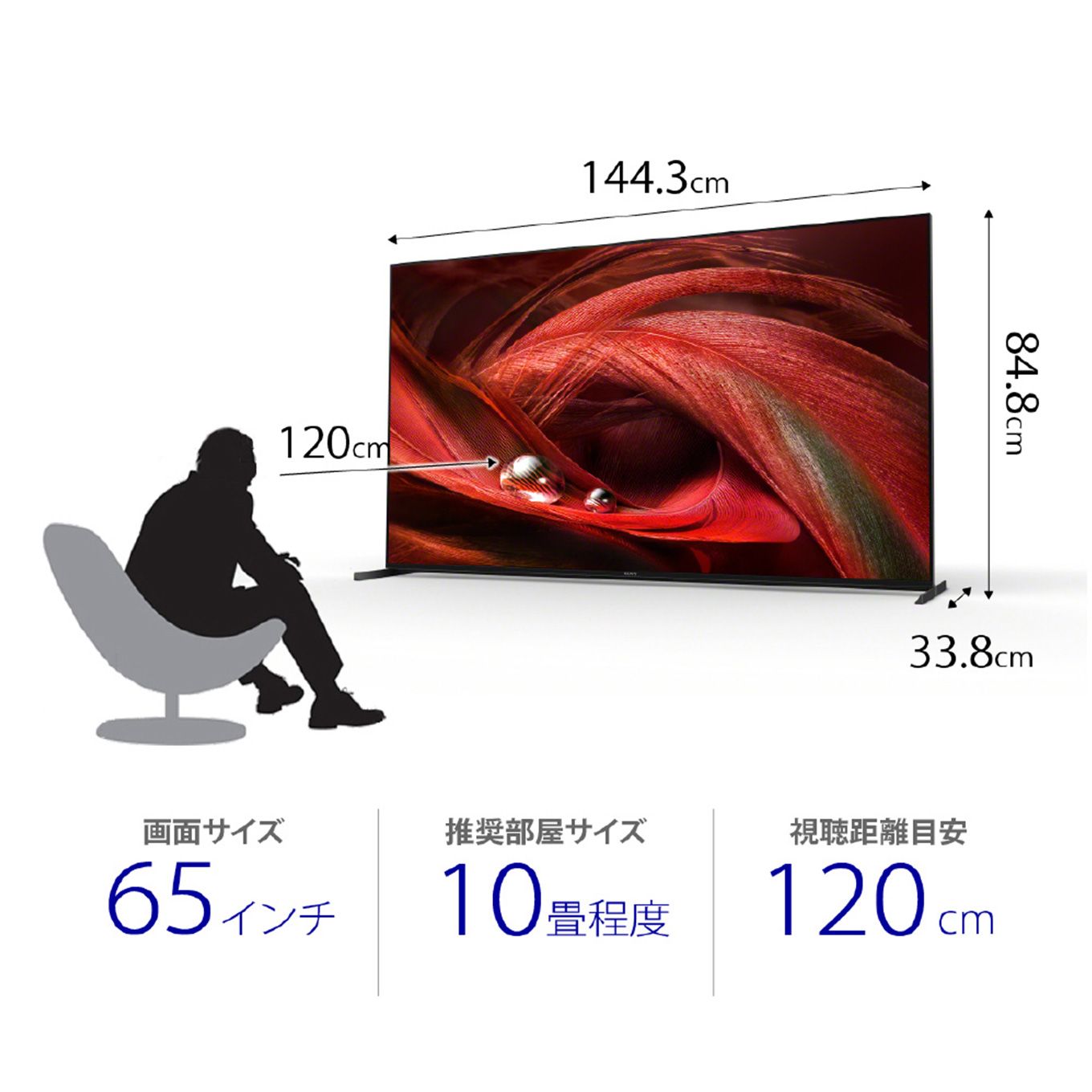 グリーン住宅ポイント液晶テレビ BRAVIA 65V型イメージ