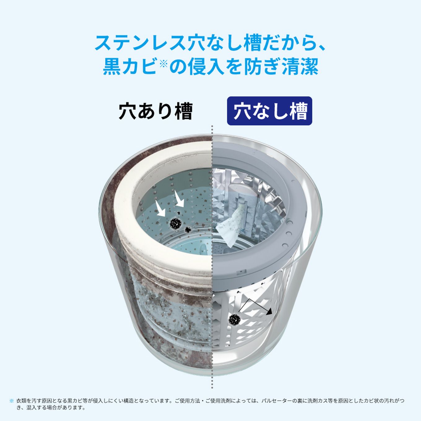 グリーン住宅ポイント縦型洗濯乾燥機 ES-PT10F(洗濯10.0kg/乾燥5.0kg/ヒーター乾燥/穴なし槽/ふろ水ポンプ付)イメージ