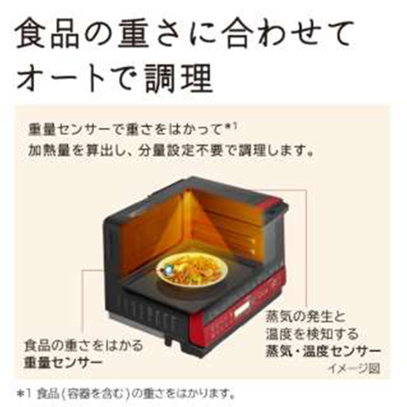 グリーン住宅ポイントスチームオーブンレンジ ヘルシーシェフ MRO-S8Z(31L)イメージ