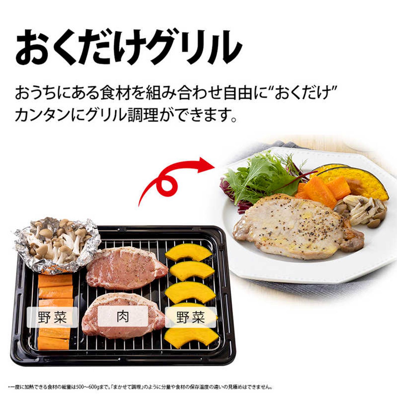 グリーン住宅ポイントスチームオーブンレンジ HEALSIO ヘルシオ AXUA20イメージ