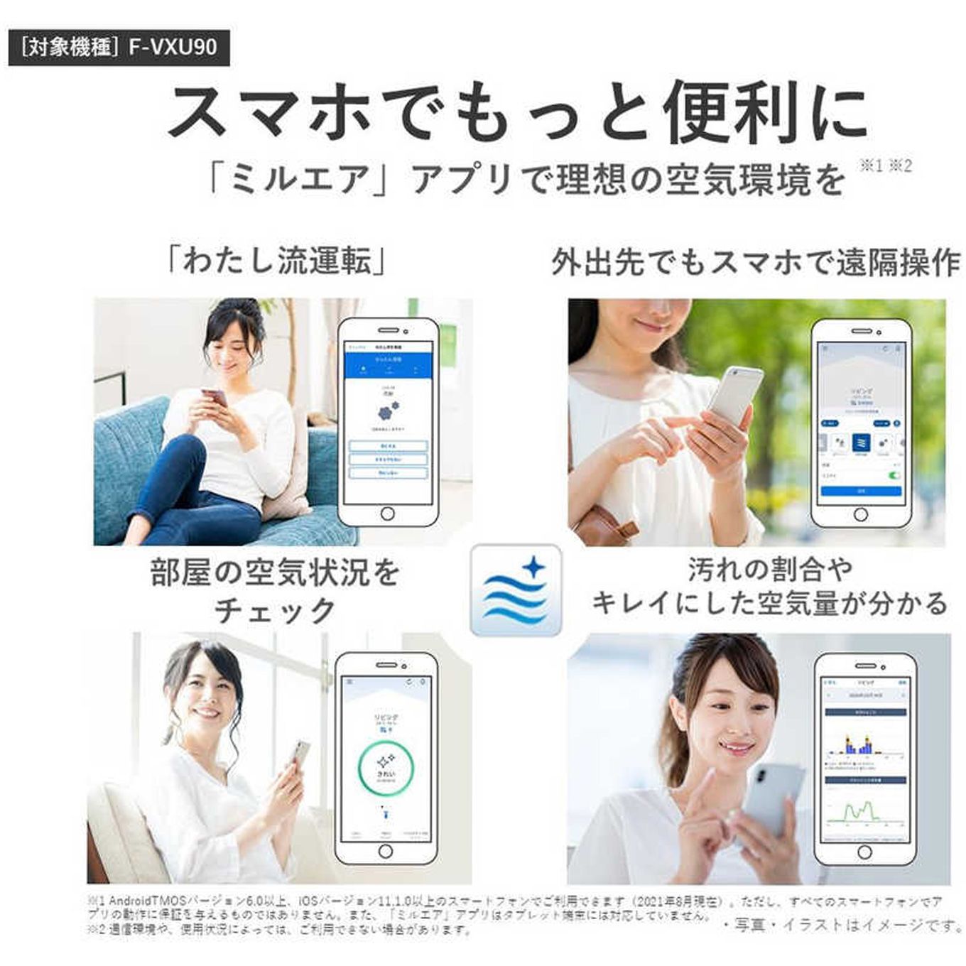 グリーン住宅ポイント加湿空気清浄機 F-VXU90(適用畳数:40畳/最大適用畳数(加湿):24畳)イメージ