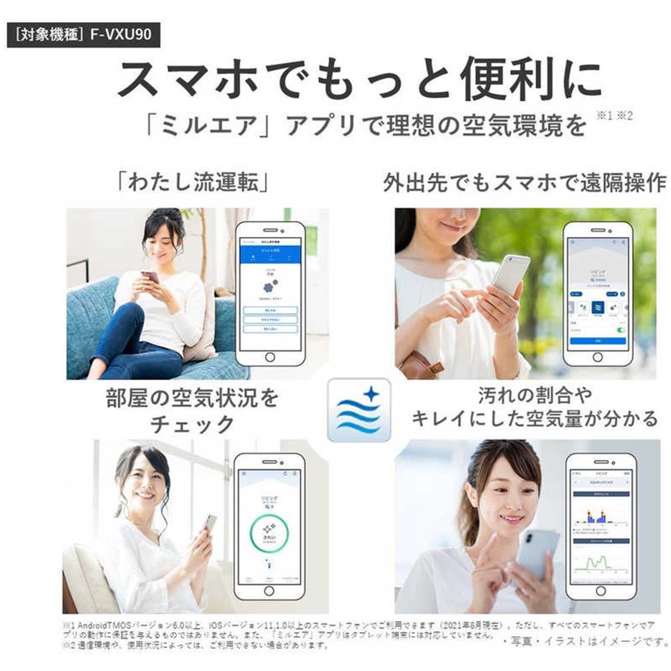 グリーン住宅ポイント加湿空気清浄機 F-VXU90(適用畳数:40畳/最大適用畳数(加湿):24畳)イメージ