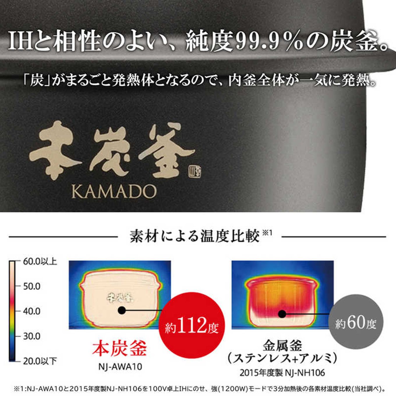 グリーン住宅ポイントIHジャー炊飯器 本炭釜 KAMADO NJ-AWB10(5.5合)イメージ