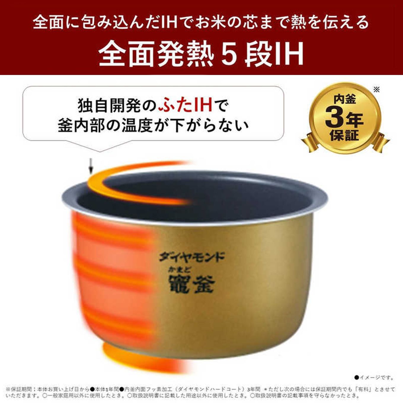 グリーン住宅ポイント可変圧力IHジャー炊飯器(5.5合)イメージ