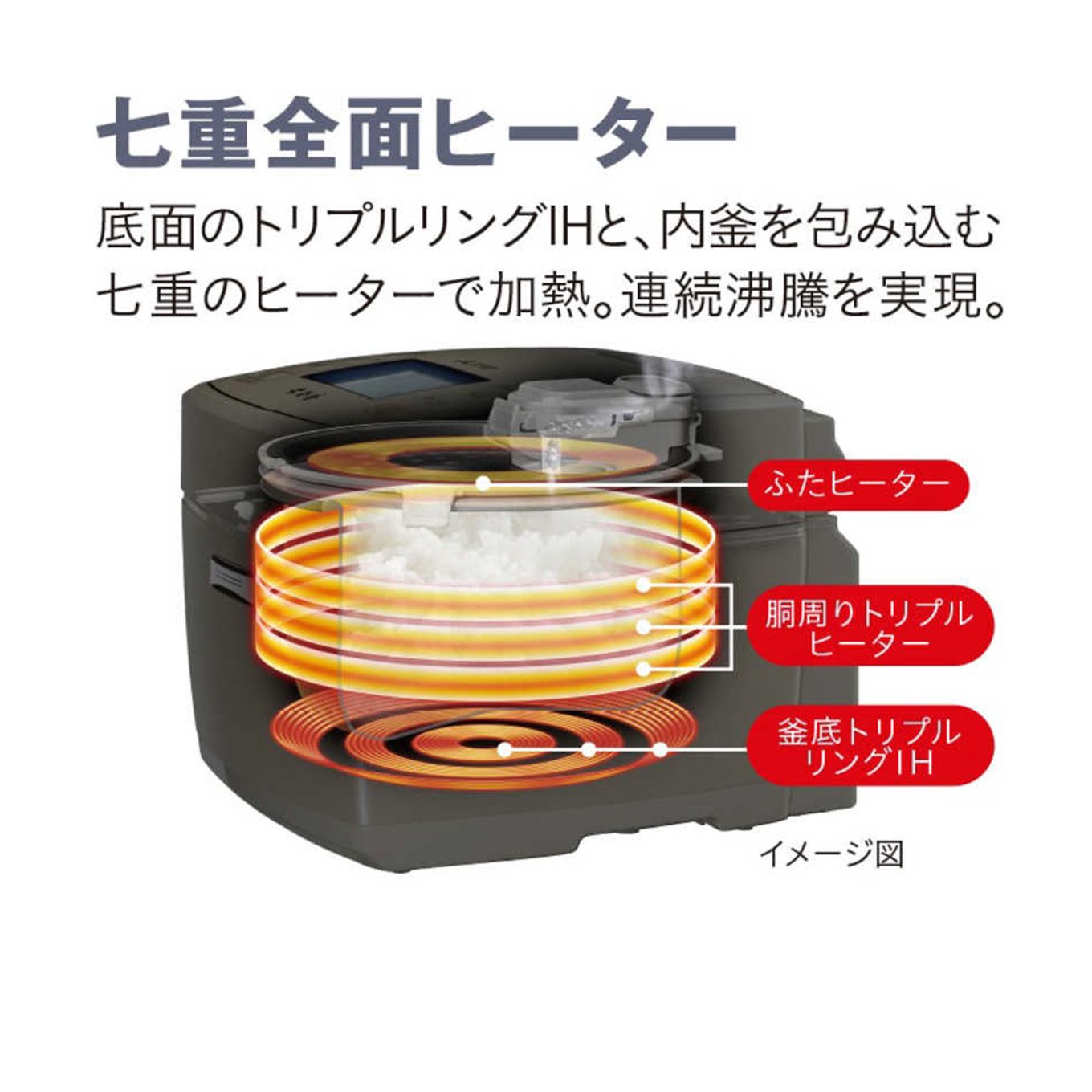 グリーン住宅ポイントIHジャー炊飯器 炭炊釜 NJ-VEC10(5.5合)イメージ