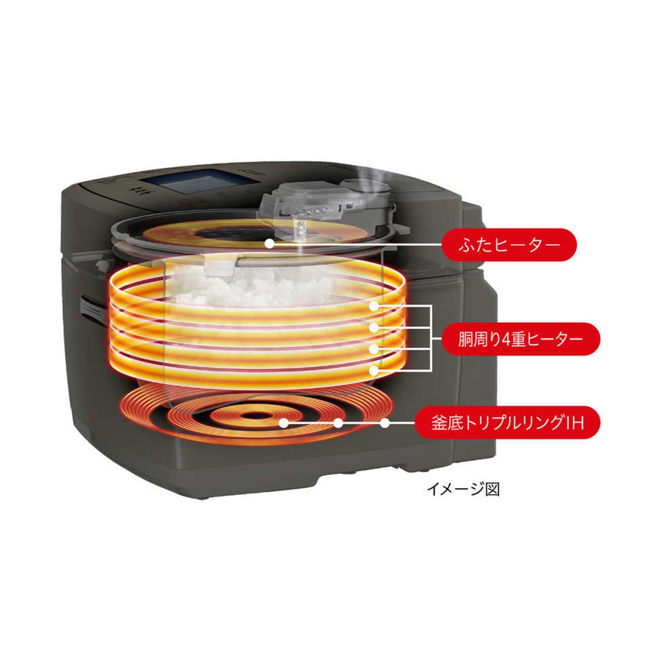 グリーン住宅ポイントIHジャー炊飯器 炭炊釜 NJ-VXC10(5.5合)イメージ