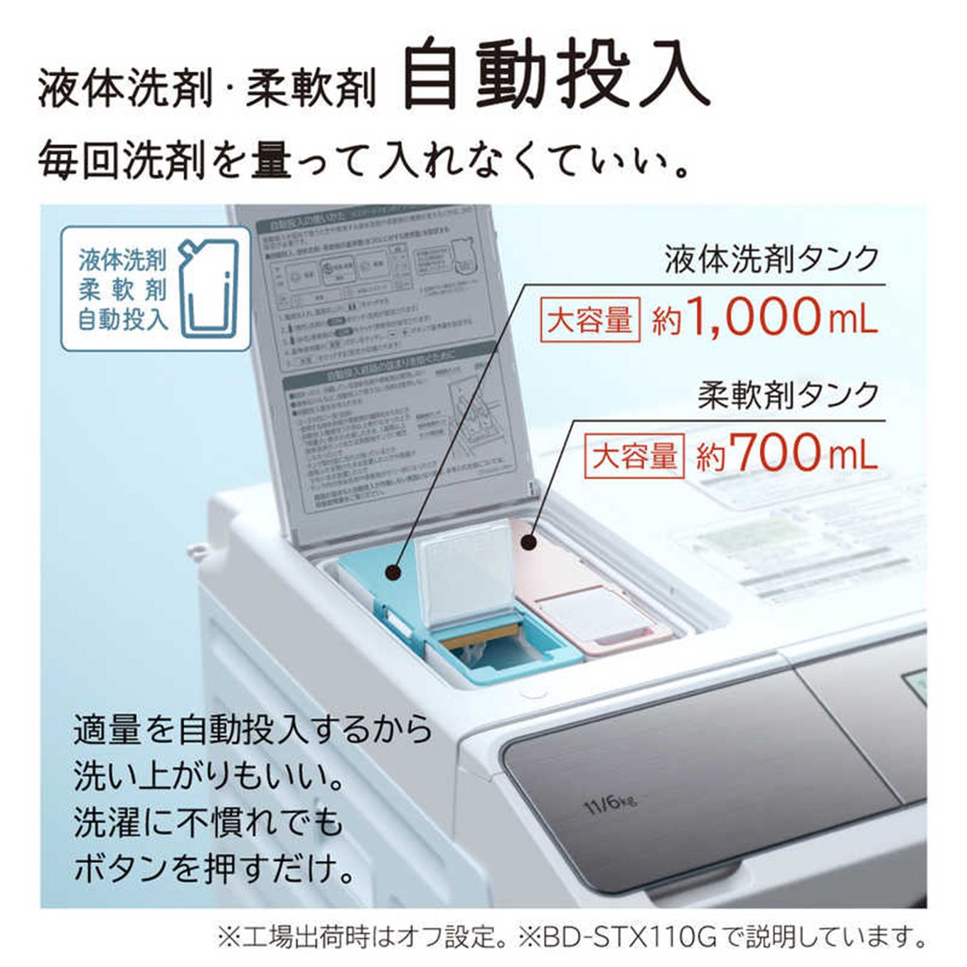 日立 ドラム式洗濯乾燥機 ビッグドラム BD-SX110GR（洗濯11.0kg