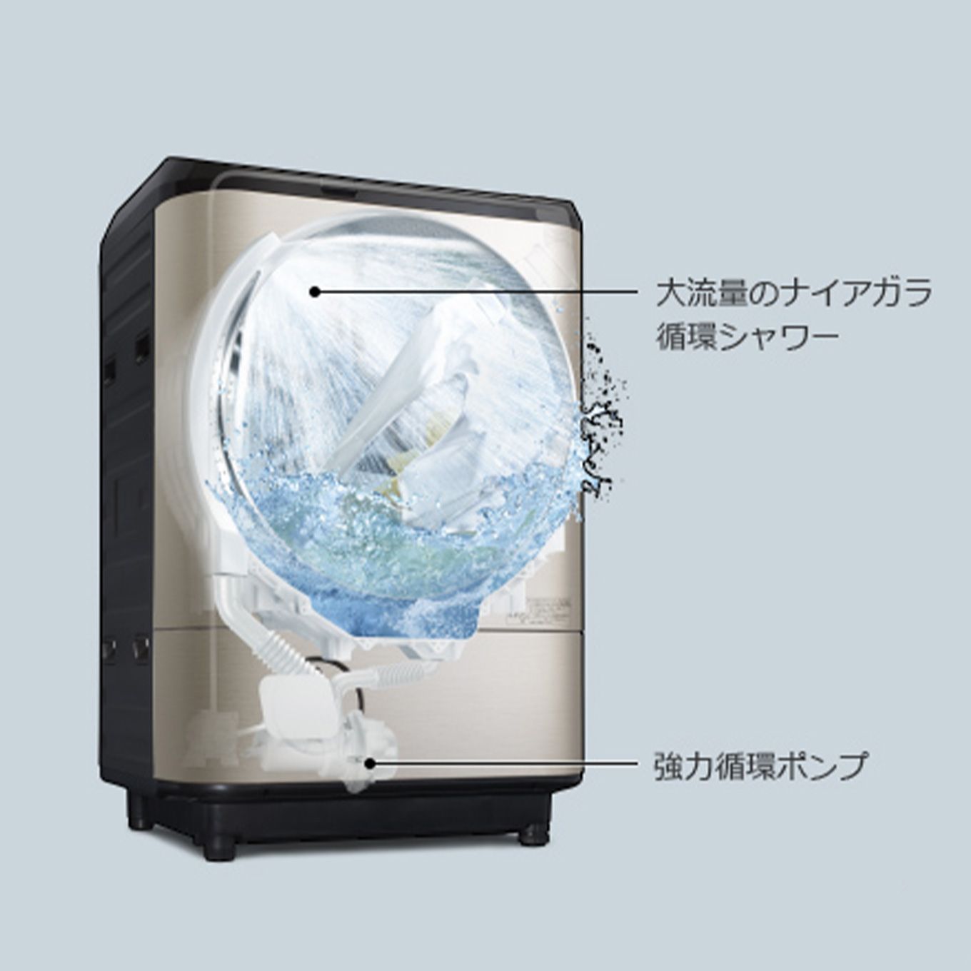 グリーン住宅ポイントドラム式洗濯乾燥機 ビッグドラム BD-NX120GR(洗濯12.0kg/乾燥7.0kg/ヒーター乾燥/右開き)イメージ