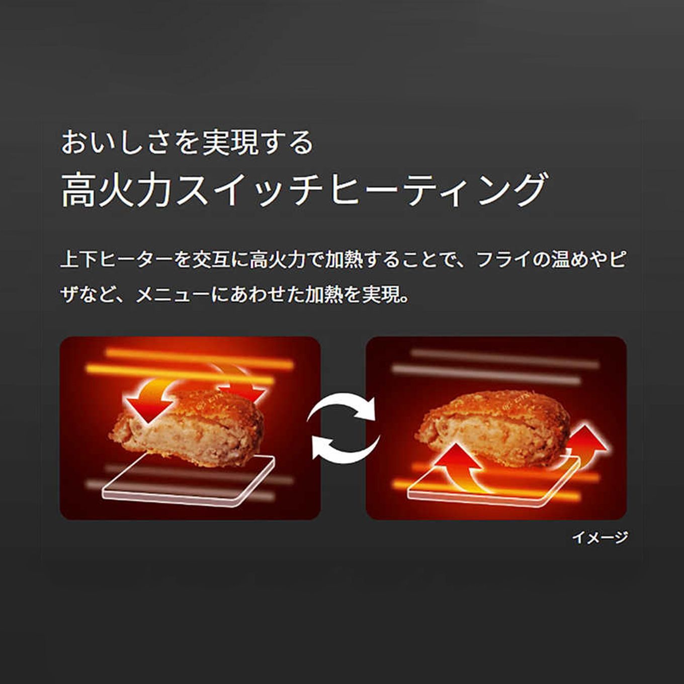 グリーン住宅ポイントオーブントースター こんがり倶楽部 EQ-JA22(1000W/食パン2枚)イメージ