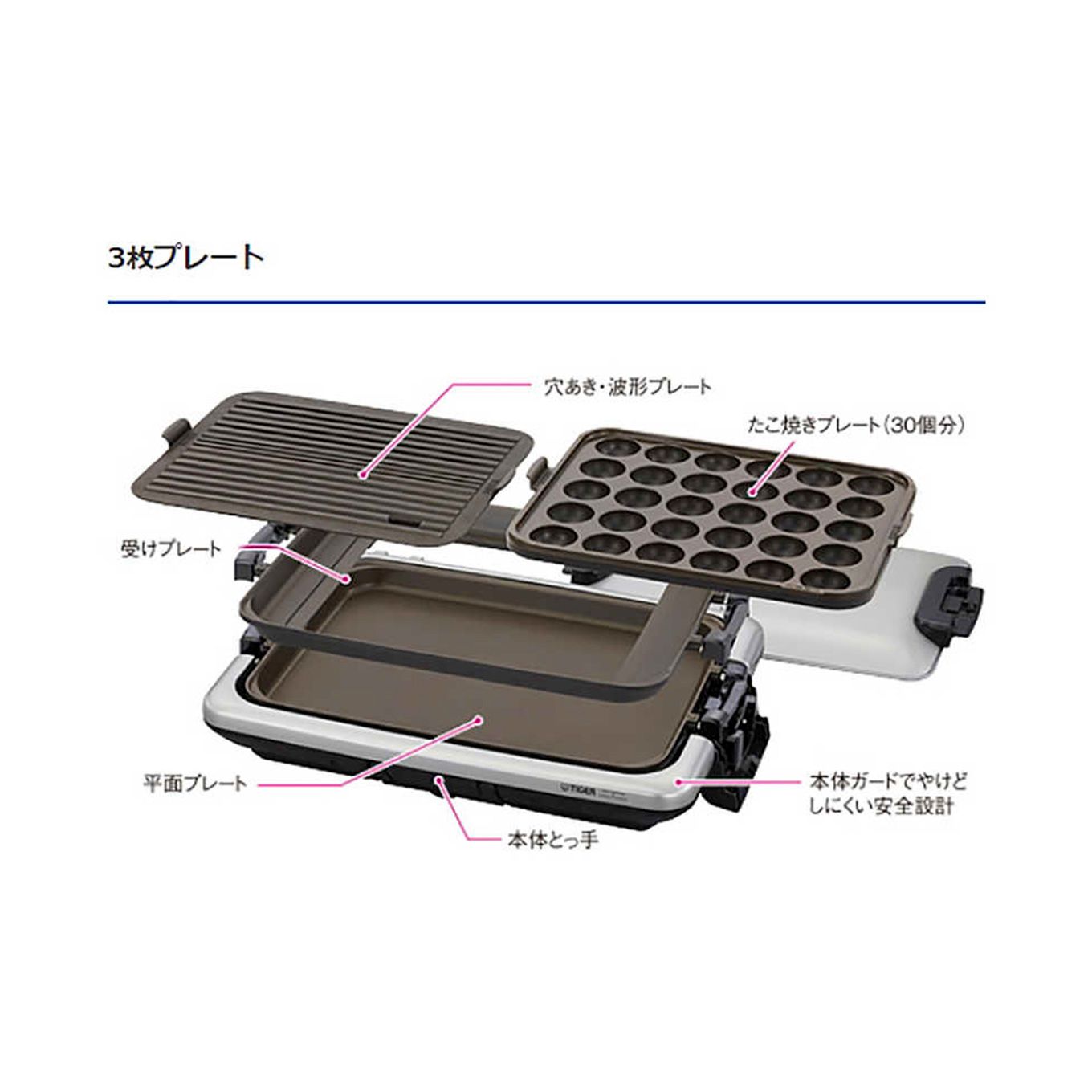 グリーン住宅ポイントホットプレート これ1台 CRV-G300イメージ