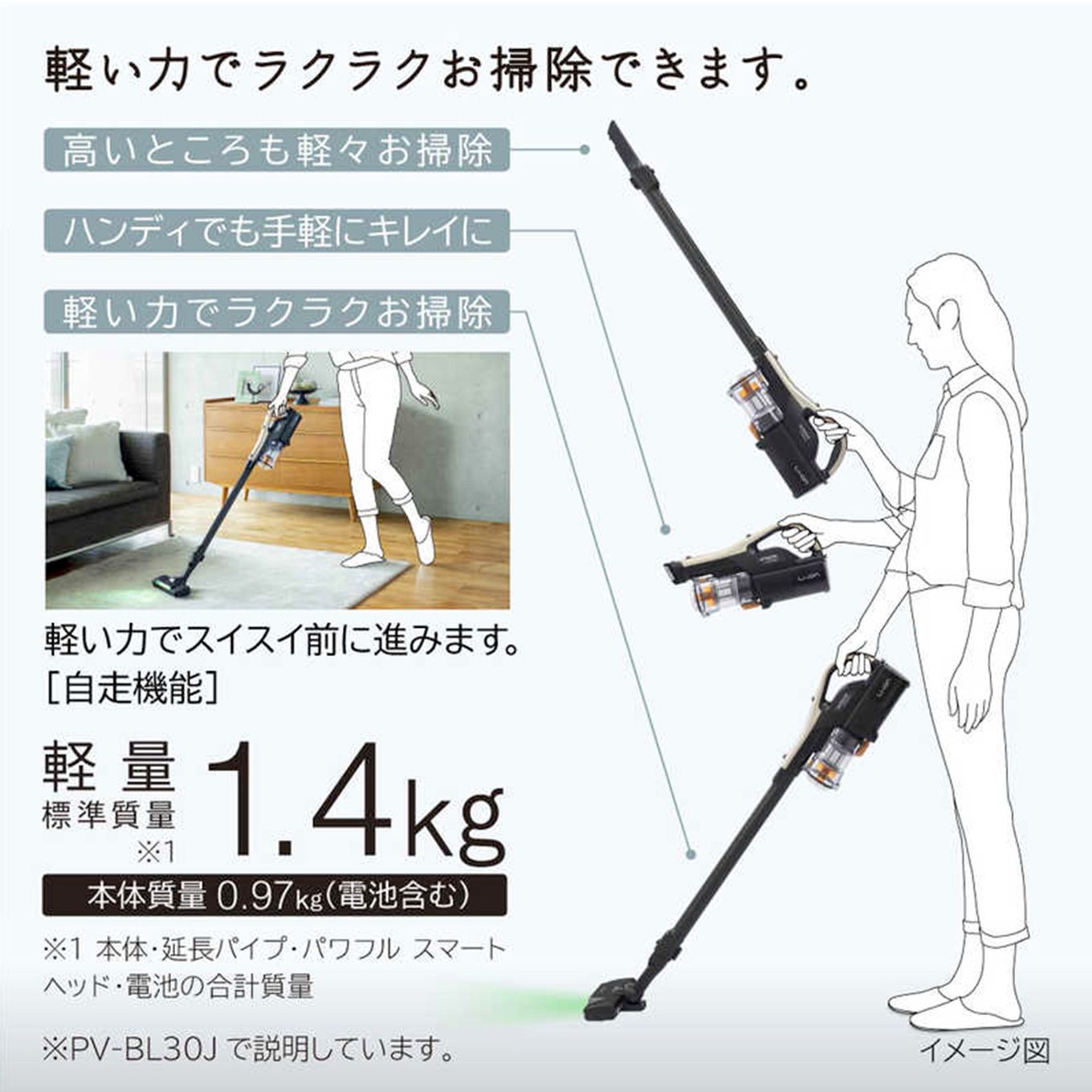 グリーン住宅ポイントスティック型掃除機 パワかるスティック PV-BL30Jイメージ