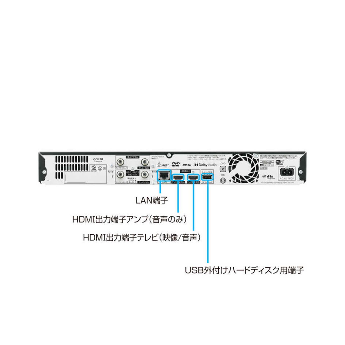 グリーン住宅ポイントブルーレイレコーダー AQUOS 4Kレコーダー 4TB 4B-C40DT3(3番組同時録画/4Kチューナー内蔵)イメージ