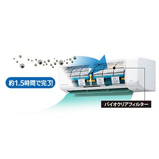 ビーバーエアコン RXシリーズ エアコン[主に18畳用・200V対応]