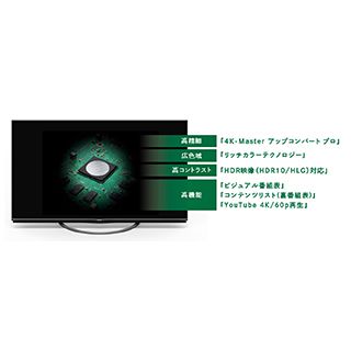 シャープ 【AQUOS】4T-C60AN1 60V型 4K液晶テレビ シャープ アクオス