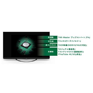 シャープ 【AQUOS】4T-C60AN1 60V型 4K液晶テレビ シャープ アクオス 