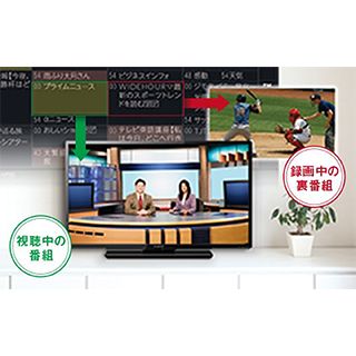 フナイ FUNAI 24V型 ハイビジョン液晶テレビ(FL24H1010) - グリーン